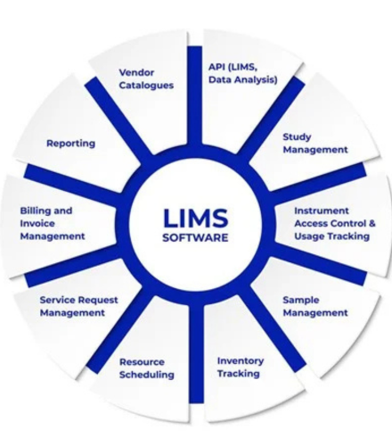 service-image